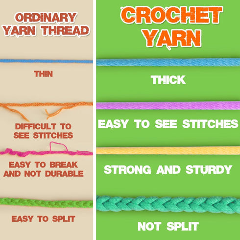 Fadoub Yarn for Crocheting,300G Blue Yarn,Easy Peasy yarn,Cotton Crochet Knitting Yarn for Beginners with Easy-to-See Stitches, Soft Yarn for Begi...