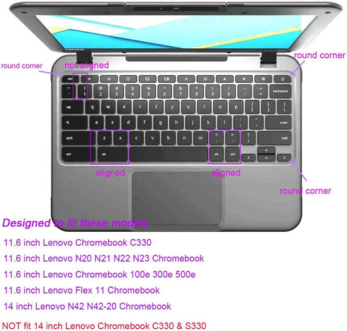 Keyboard Skin Compatible for Lenovo Flex 11 Chromebook, 11.6" Lenovo Chromebook N20 N21 N22 N23 300e 500e 11.6 inch, 14" Lenovo Chromebook N42 N42...