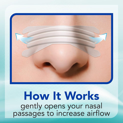 Extra-Strength Nasal Breathing Strips Clear 50 ct | Works Instantly, Nasal Congestion Relief, Stops Snoring, Cold & Allergy...