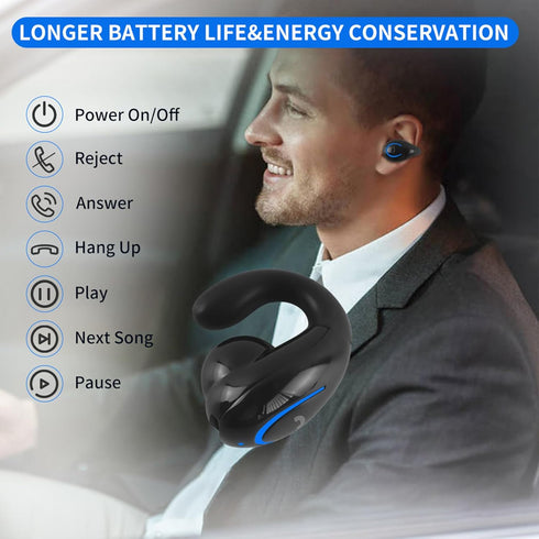 Mini Wireless Earbuds Bluetooth 5.0 Ear Clip Light-Weight Headphones Built-in Mic, IPX4 Waterproof, Open Single-Ear Headset, Sport Earphone for Wo...