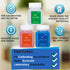 pH Meter Calibration Solution Kit(4.00,7.00&10.01) with pH Electrode Storage Solution Kit,3 Bottles pH Calibration Buffer Solution and 2 bottels K...