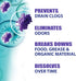 SANI 360° Sani Sticks Drain Cleaner and Deodorizer, Enzyme Pipe Cleaners, Eliminate Odors, Prevent Clogged Drains, Safe for Sinks, Bathtub Drains,...