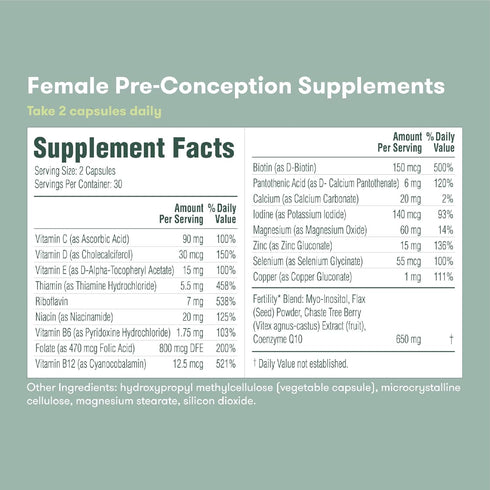Frida Fertility Pre-Conception Fertility Supplement for Women | Daily Vitamins & Minerals, Folic Acid, Inositol, CoQ10, Support Egg Function, Regu...