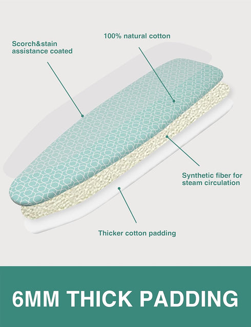 Extra Thick Ironing Board Cover and Pad,15x54 Reflective Silicone Ironing Board Cover Resist Scorching and Staining Standard Size Ironing Board Co...