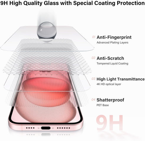for iPhone 14 Pro Max Screen Protector, Anti Glare Eye Protection, High Transmittance, Easy Install, 14 Pro Max 6.7" with 9H Hardness, Full Covera...