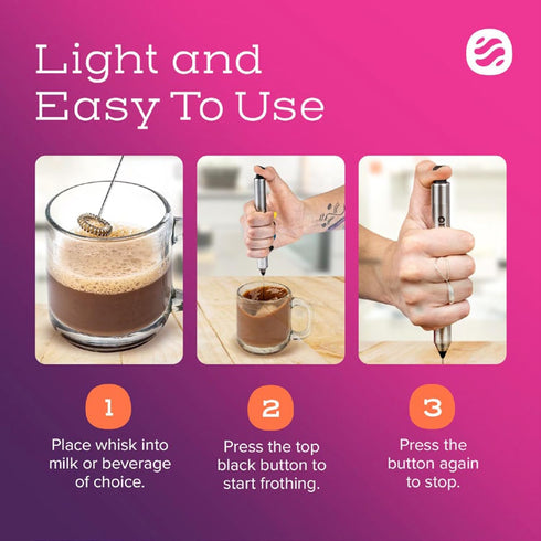 Electric Milk Frother Foamer, Portable Mini Mixer, Stainless Steel, Battery Operated, Use for Coffee, Hot Chocolate, Shakes...
