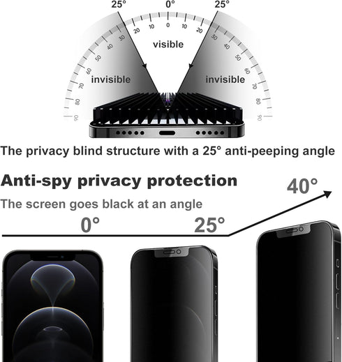 Matte Privacy Screen Protector for iPhone 12Pro and iPhone 12 Screen Protector Anti-Glare, Anti-Spy Tempered Glass Film, Smooth and Responsive Tou...