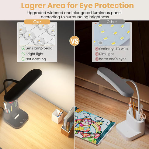 DEEPLITE LED Desk lamp with USB Adapter Charging, Eye-Caring Study Lamp for Dorm Home Office, 3 Colors Dimming Brightness Touch Control Table Lamp...