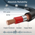 J&D 2 RCA M/M Stereo Audio Cable, Gold-Plated 2RCA Male to 2RCA Male Copper Shell Auxiliary Audio Cord for Home Theater HDTV Amplifiers Hi-Fi Syst...