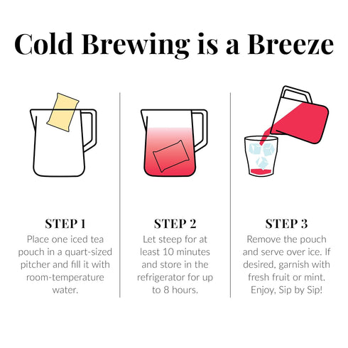 The Republic of Tea – Cold Brew Hibiscus Aronia Blackberry Iced Tea, Large Herbal Iced Tea Pouches, Steeps Six One-Quart Pitchers...