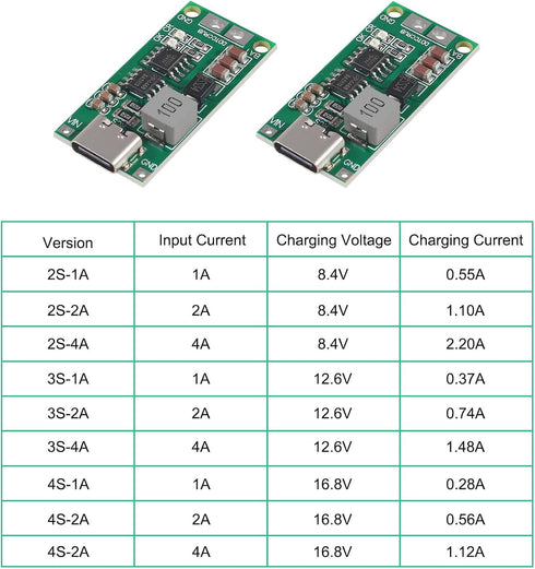 2PCS Type C BMS 2S 3S 4S 1A 2A 4A 18650 Lithium Battery Charger Board USB C Step-up Boost Module for Li-Po Polymer Power Bank (3S 4A)......