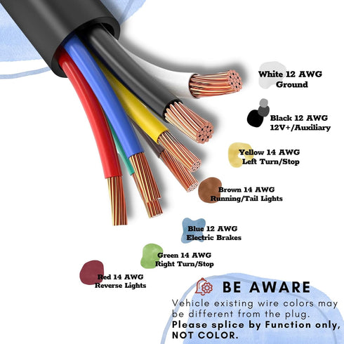 OEM Style Replacement USCAR Connector Wiring Harness, Universal 7 Pin Trailer Plug Truck Side, Splice-in Multi-Tow Factory 7 Way Towing Hitch Wire...