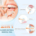 3 pcs 2 IN 1 Clear Aligner Removal & Seating Tool for Invisible Removable Braces & Trays, Retainers - Clean and Hygienic Oral Care Accessory, A Mu...