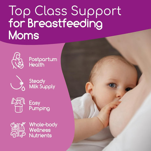 Lactation and Postnatal Support Gummies - Milk Production Supply Increase Supplements for Breastfeeding Women - with Vitamins D3 B12 Milk Thistle ...