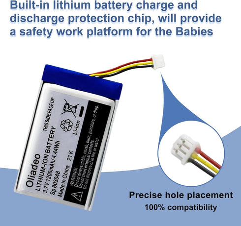 Replacement for Infant Optics DXR-8 Battery: Fits Video Baby Monitor, Sp 803048 Rechargeable Lithium Ion Battery 3.7V ?Not Compatible with DXR-8 P...