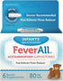 Infants Acetaminophen Suppositories 6 Rectal Suppositories 80mg each (Pack of 2)...