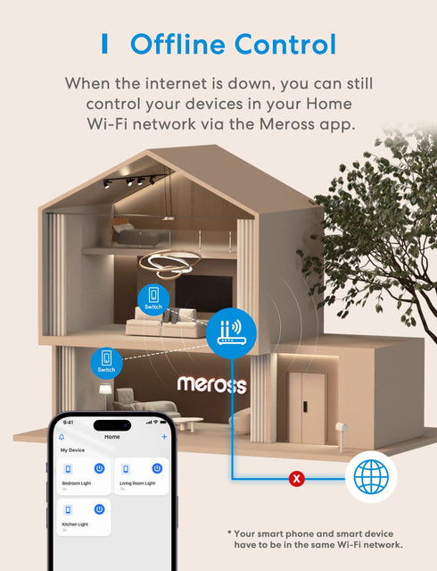 meross 3 Way Smart Switch, Smart Light Switch Supports Apple HomeKit, Siri, Alexa, Google Assistant & SmartThings, 2.4GHz WiFi Light Switch Neutra...