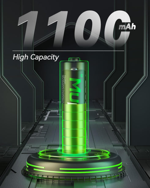 Rechargeable AAA Batteries (12 Counts), Ni-MH AAA 1100mAh Pre-Charged, Long-Lasting Triple A Batteries with Protection Box...