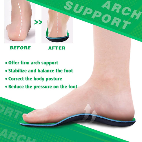 Arch Support Insoles for Women & Men, Orthotic Shoe Inserts for Flat Feet, Plantar Fasciitis, Foot Pain, Overpronation(8-8.5 Women/6-6.5 Men)...