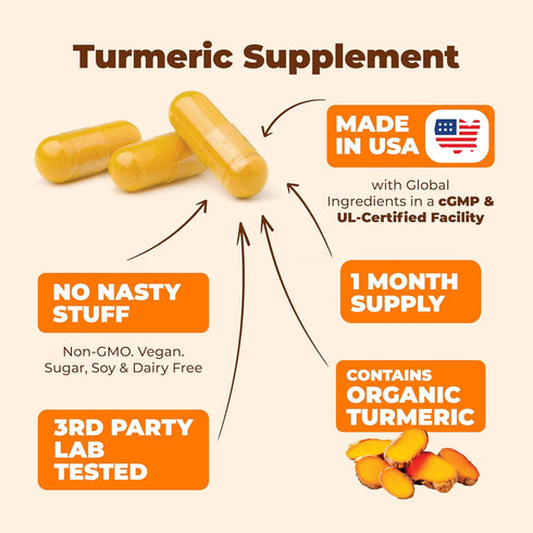 Turmeric Curcumin with Black Pepper Extract (Bioperine) & Organic Tumeric Vegan Joint Support Supplement. 95% Curcuminoids Turmeric Supplement for...