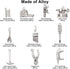 Ipotkitt 50 Pcs 10 Styles Vintage Alloy Construction Tool Charms Antique Silver Screwdriver Pliers Wrench Hammer Charms for Jewelry and Craft Maki...