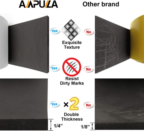 Ampulla Ultra Thick Water Resistance Garage Wall Protector, Designed in Germany - Pack of Two (6.5mm Thickness)...