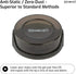Turntable Stylus Cleaning Gel - Anti-Static & Zero-Dust LP Cartridge Needle Cleaner for Turntable - Easy to Use Gel Bubble Stylus Cleaner for Reco...