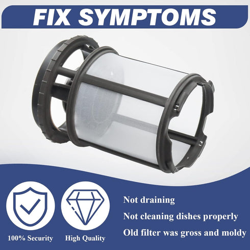 Funmit W10872845 Dishwasher Pump Filter Cup Replacement for Whirlpool Kenmore Amana Kitcheniad Dishwasher Replaces 8579307 AP6030094 W10056425 W10...