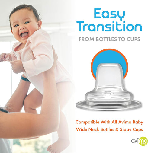 Avima Baby Silicone Sippy Cup Nipple Spouts (Set of 2)...