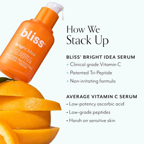 Bliss Bright Idea Vitamin C + Tri-Peptide Collagen Brightening Face Skincare Serum - Anti Aging, Reduces Dark Spots, Boosts Skin Elasticity - Clea...