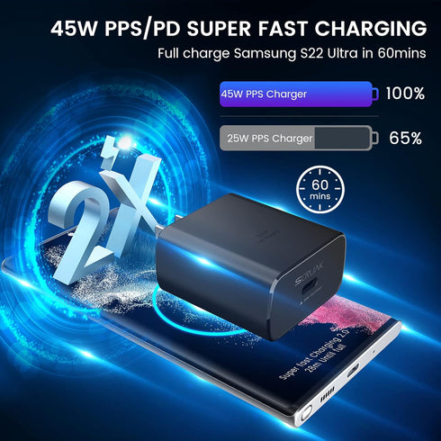S23 S24 Ultra Charger Type C, SCRUAK 45W PPS Super Fast USB-C Wall/Car Charger for Samsung Galaxy S24 Ultra/S24+/S24/S23 Ultra/S23+/S23/S22/S20/No...