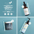 12% Niacinamide Serum & Hyaluronic B5 Serum Bundle For Smooth Bright & Youthful Skin - Pore Minimizer & Moisturizer for Skin - Reduce Dark Spots, ...