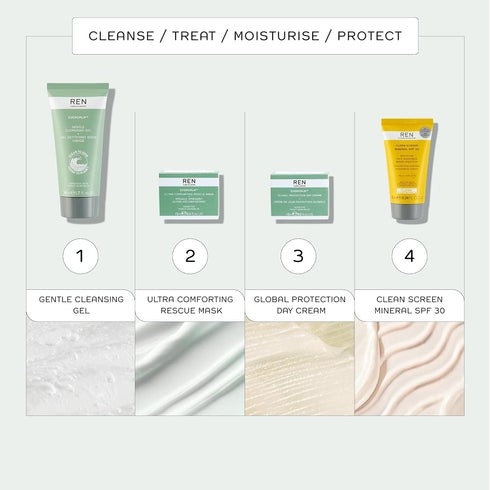 REN Clean Skincare - EvercalmTM Global Protection Day Cream Antioxidant Face Moisturizer for Dry & Sensitive Skin Cruelty-Free Vegan...