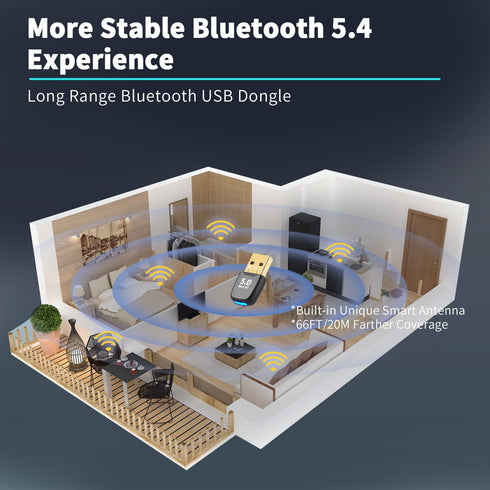 Latest Bluetooth 5.4 USB Adapter for PC Laptop, 20M Range Wireless Transmitter Dongle for Computer Desktop Windows 11 10 8.1 7, Plug n Play, Pair ...