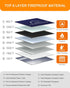 Fireproof Document Bag with 5200? Heat Insulated,14.0”x10.4” Waterproof and Fireproof Money Bag,8 Layers Thickened Fire Safe Storage Bag Pouch wit...