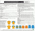McCall's Patterns M6548 Children's/Boys' Shirt, Top and Shorts, Size CHJ (7-8-10-12-14)...