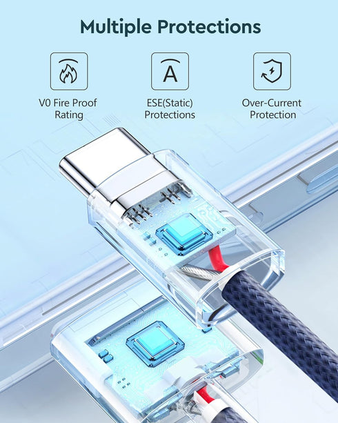 140W USB-C to Magnetic 3 Cable, Magnetic 3 Charger Cord Compatible with MacBook Air (M2, 2022) & (15in, M2, 2023), MacBook Pro/Max 2023 (M2, 14-16...