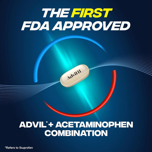Advil Dual Action Coated Caplets with Acetaminophen, 250 Mg Ibuprofen and 500 Mg Acetaminophen Per Dose (2 Dose Equivalent) for 8 Hour Pain Relief...