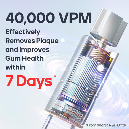 SEAGO Electric Toothbrush, Rechargeable Sonic Toothbrush Last for 30 Days with 5 Modes and 2 Mins Timer, Portable Electric Toothbrushes for Adults...