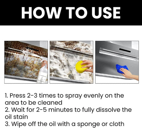 Spray Foam,Multi-purpose Kitchen Cleaner Spray, Spray Foam & Spray Bottle Cleaner,Foam Spray All Purpose Cleaner...