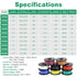 22 Gauge Wire 160FT, 8 Colors Each 20FT 22AWG Hook Up Wire Kit, Stranded Tinned Copper Wire for DIY Electronics, Automotive, Breadboard, Home, Pow...