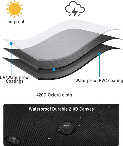 4 Pack Tire Covers,Waterproof Wheel Tire Covers,Car Accessories Tire Protectors,Universal Tire Wheel Protector for RV Trailer Camper Truck Jeep SU...