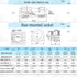 SD28 28MM IP68 16Pin Panel Mount Waterproof Wire Connector,Industrial Power Cable Connector (16-Pin, Panel Mount-Plug(male)&Socket(female))...