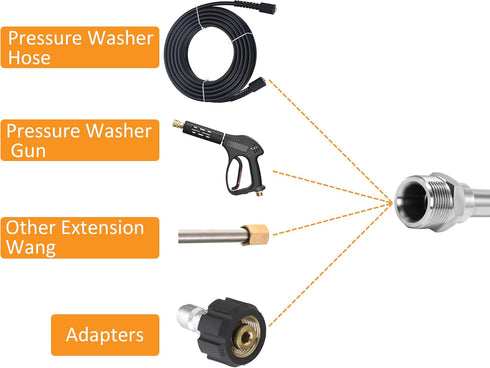 PWACCS Pressure Washer Extension Wand, Universal Lance Extension for Power Washer, Stainless Steel Replacement of Pressure Washing Extended Rod, M...