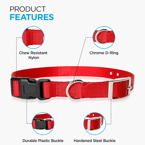 e-Collar Replacement Strap - Shock Collar Replacement Collar, Fence Collar Replacement, Compatible with most Brands (3/4", Camoflage.)...