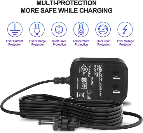 Charger for Shark CH950 CH951 UltraCyclone Pro Cordless Handheld Vacuum Compatible with Shark CH950C CH951C CH955 CH963AMZ Handheld Vacuum Cleaner...