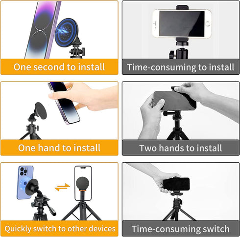 Magnetic Tripod Phone Mount Adapter with 1/4"-20 Hole, Adjustable Phone Holder for Tripod, Selfie Stick, Ring Light, Compatible with Magsafe iPhon...