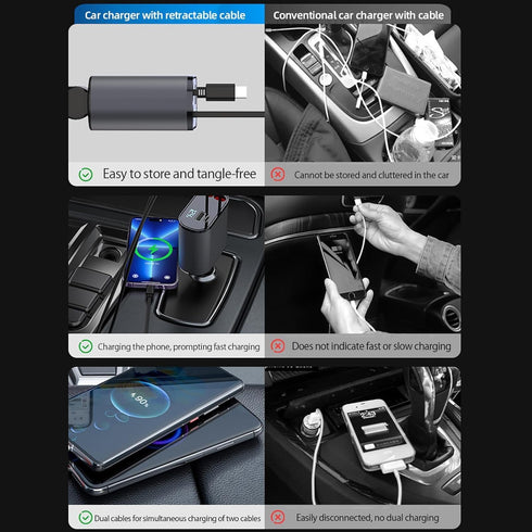 Kwak's Retractable Car Charger USB C,Car Charger Adapter with Retractable Cable Fast Charge Compatible with iPhone 15/15 Pro Max(Double Type-C)...