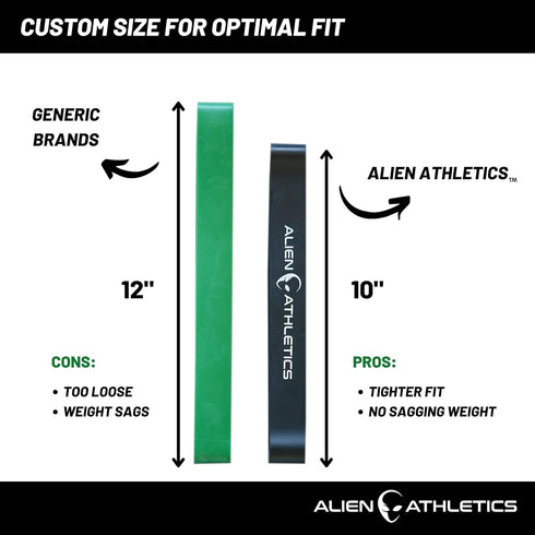Custom 10" Mini Bands for Attaching Dumbbells to Your Feet | Perfect for Hip Flexor Raises, Hamstring Curls, Leg Extensions and Tibialis Raises | ...