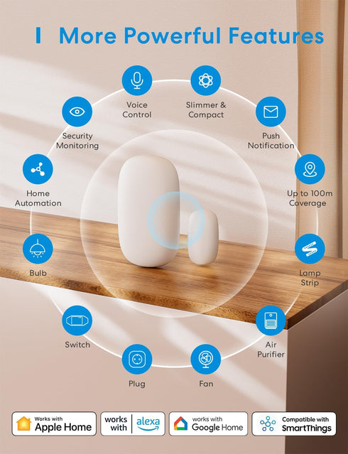 meross Smart WiFi Door & Window Sensor Kit, Support Apple HomeKit, Alexa, Google, SmartThings for Burglar Alert, 328ft Range, Home Automation, Sec...